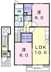 ガーデンフレンドIの物件間取画像